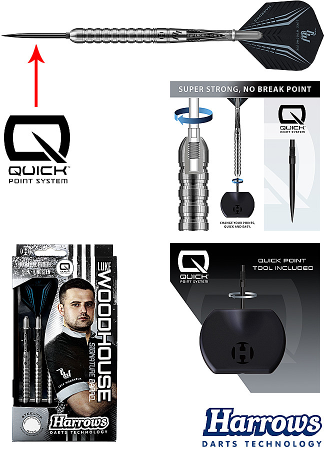 HARROWS Luke Woodhouse Series 1 QUICK Point 90%