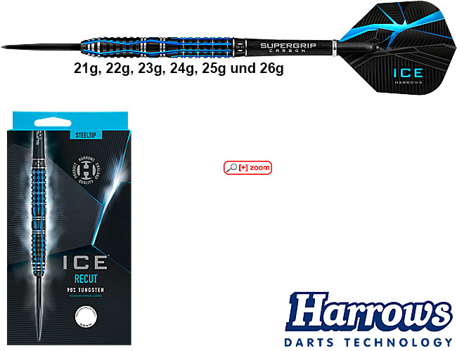 HARROWS Ice Recut