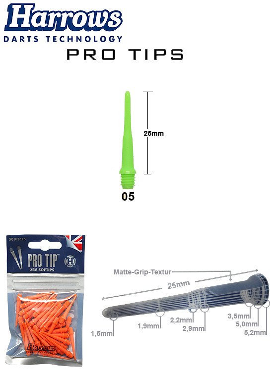 HARROWS Pro Tips