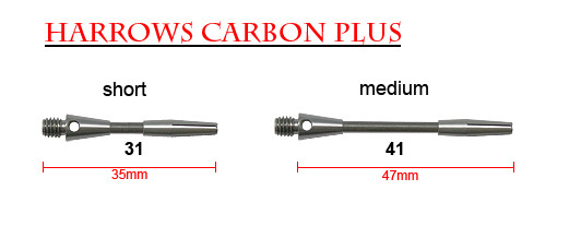 HARROWS Carbon Plus