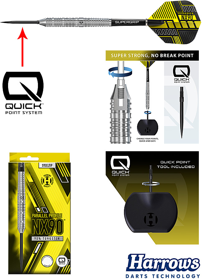 HARROWS NX90 Parallel QUICK Point 90%